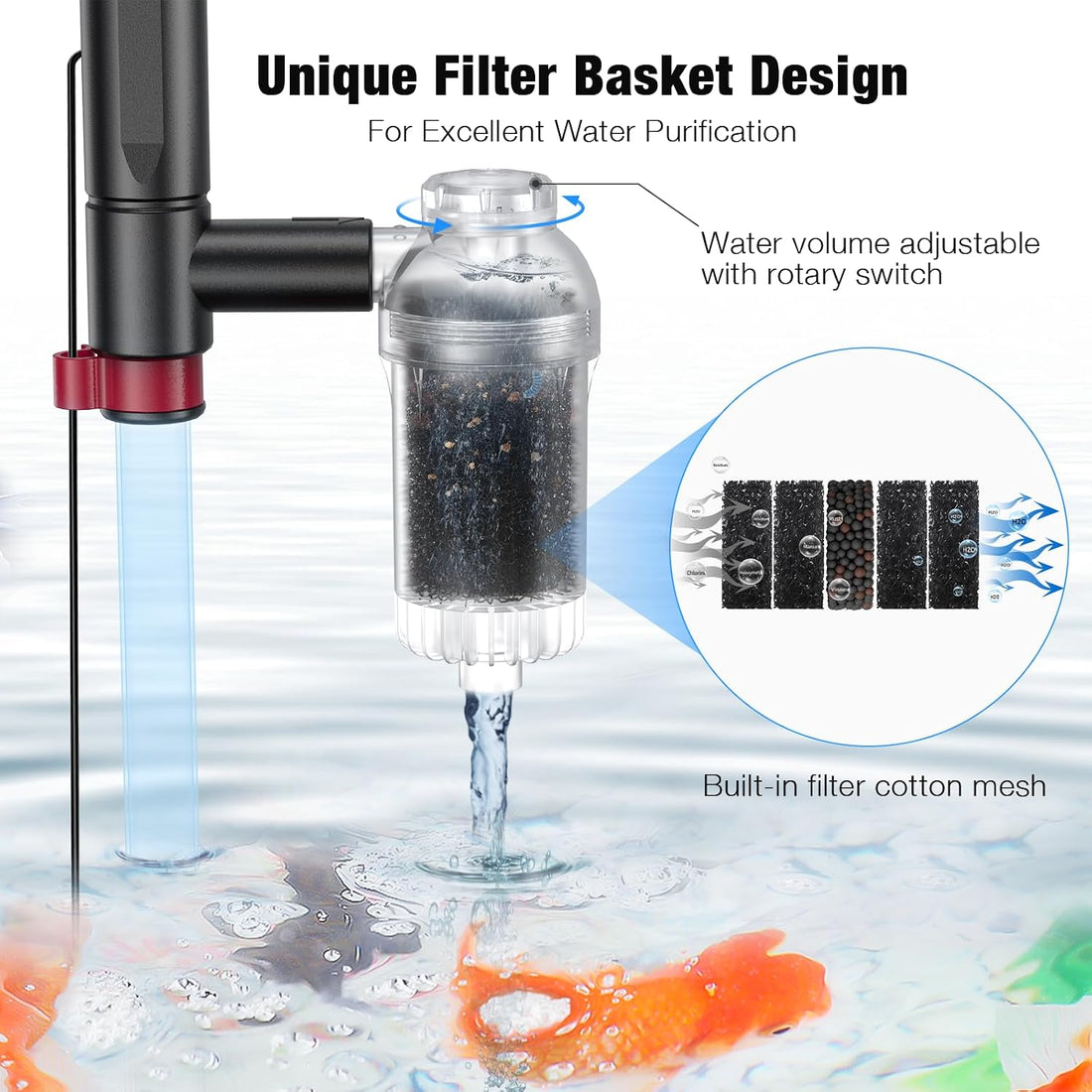 AKKEE Aquarium Vacuum Gravel Cleaner