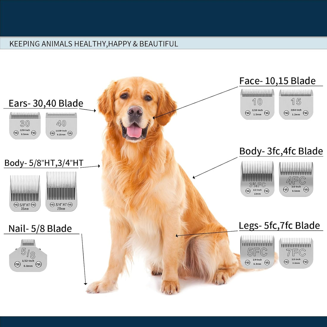 Pet Dog Grooming Detachable Ceramic Blades, 2 PCS