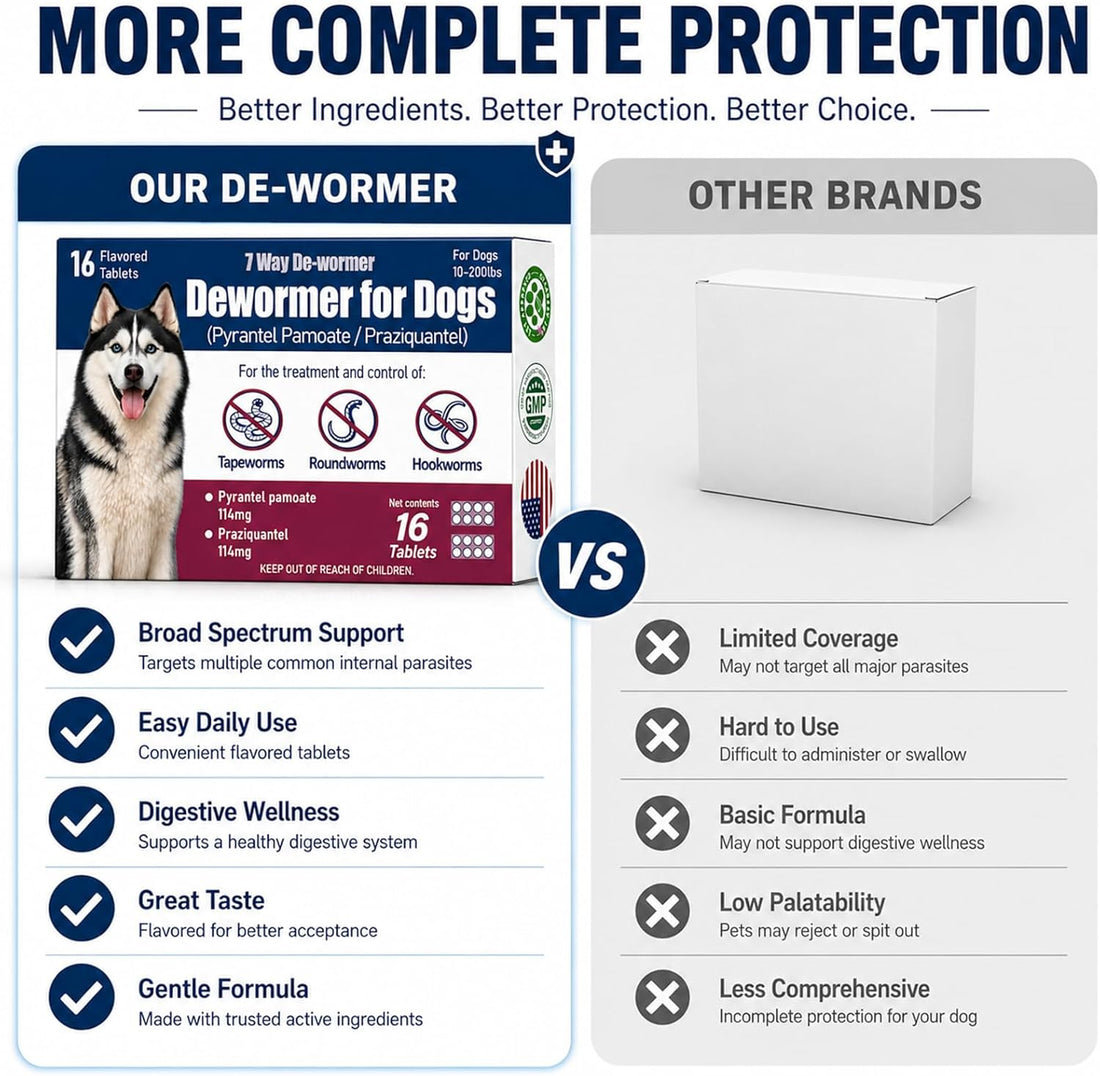 7-Way Dewormer for Dogs, Wormer for Tapeworms