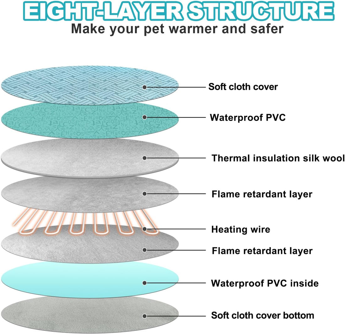 Cat Heating Pad with Smart Temperature and Timer Adjustable