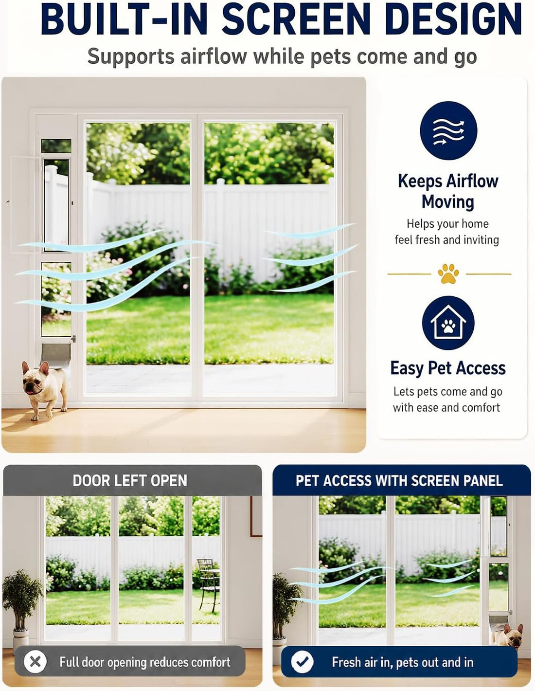 Small Dog Door for Sliding Glass Door Insert, Dogs Up to 30 lbs