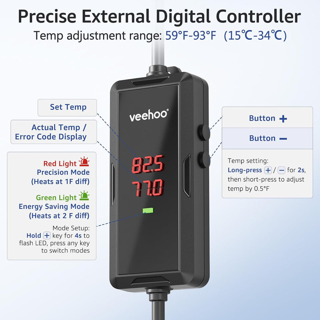 Veehoo 300W Aquarium Heater with 0.5℉ Temp-Control & Overheat