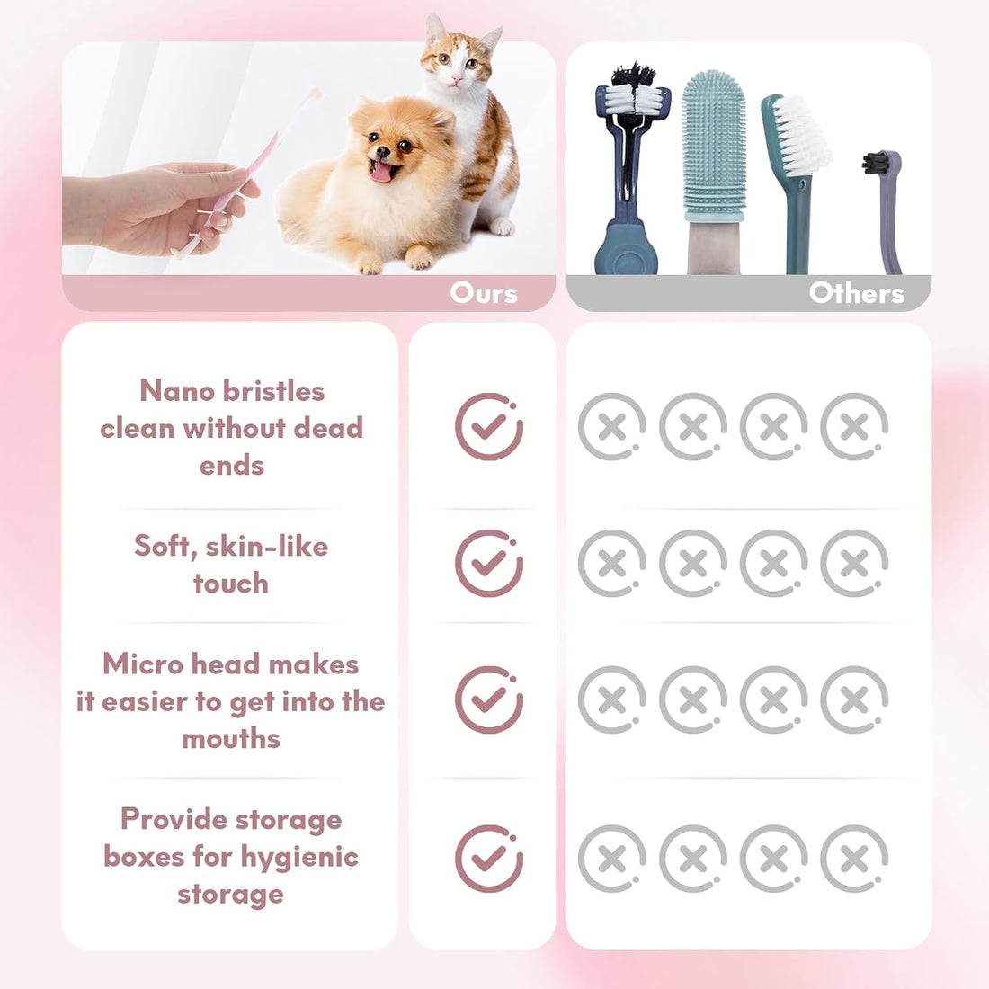 2 Pcs Dual-Sided Cat Toothbrush with Micro Brush Head