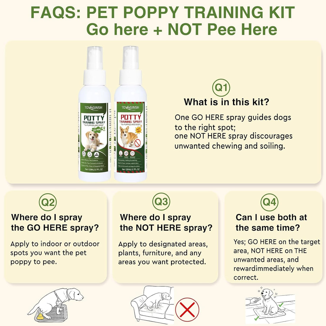 2Pack Potty Training Spray for Dogs