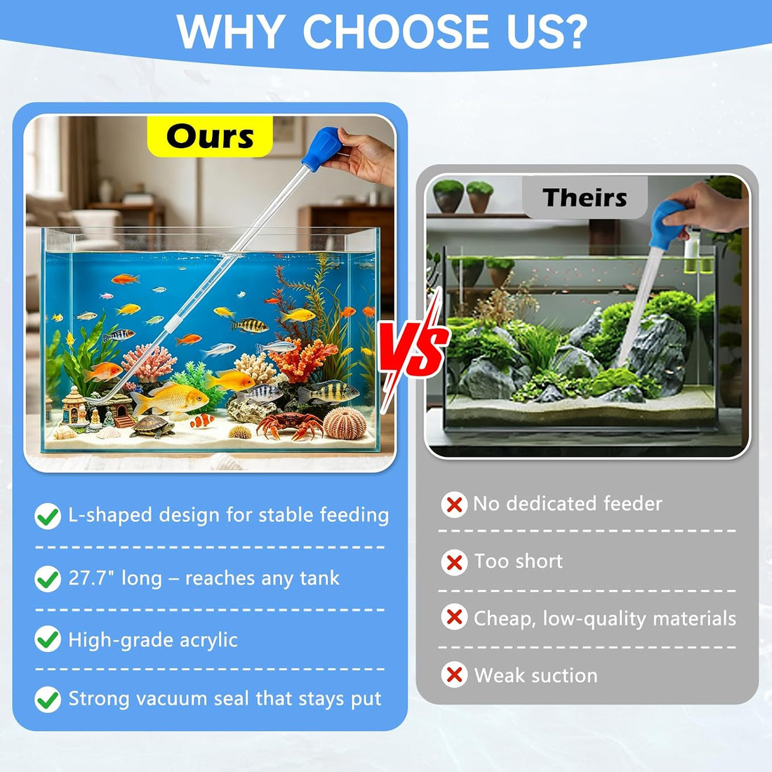 27.7IN Extra Long Turkey Baster for Aquarium Coral Fish Feeder, Blue
