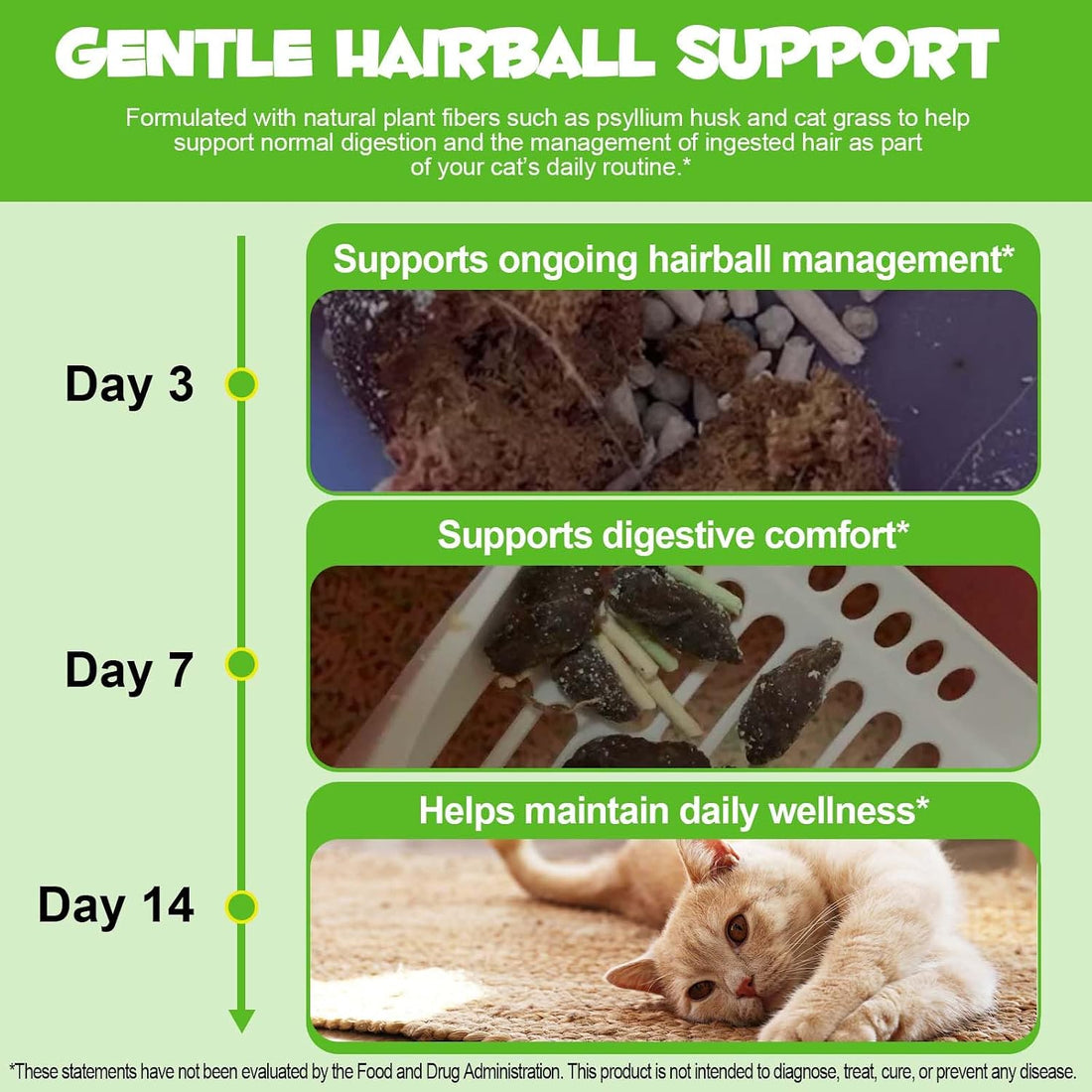 NBTREKTIE Hairball Treatment for Cats