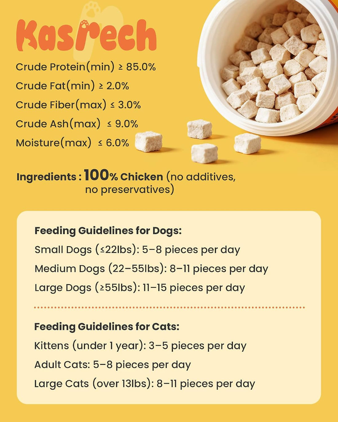 Kasrech Freeze Dried Chicken Treats for Cats & Dogs, 17.64 oz