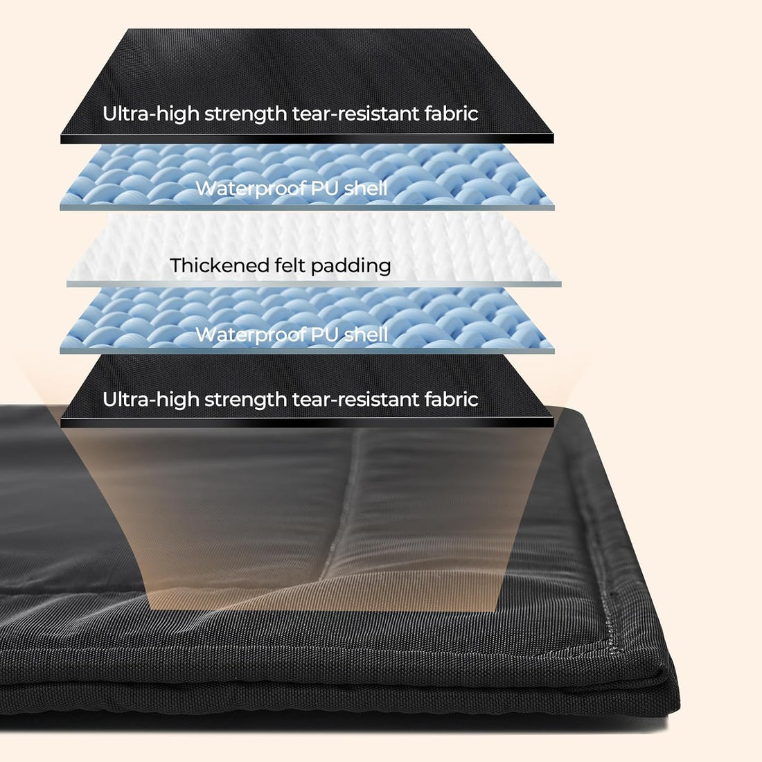Chew Proof Indestructible Dog Crate Pad
