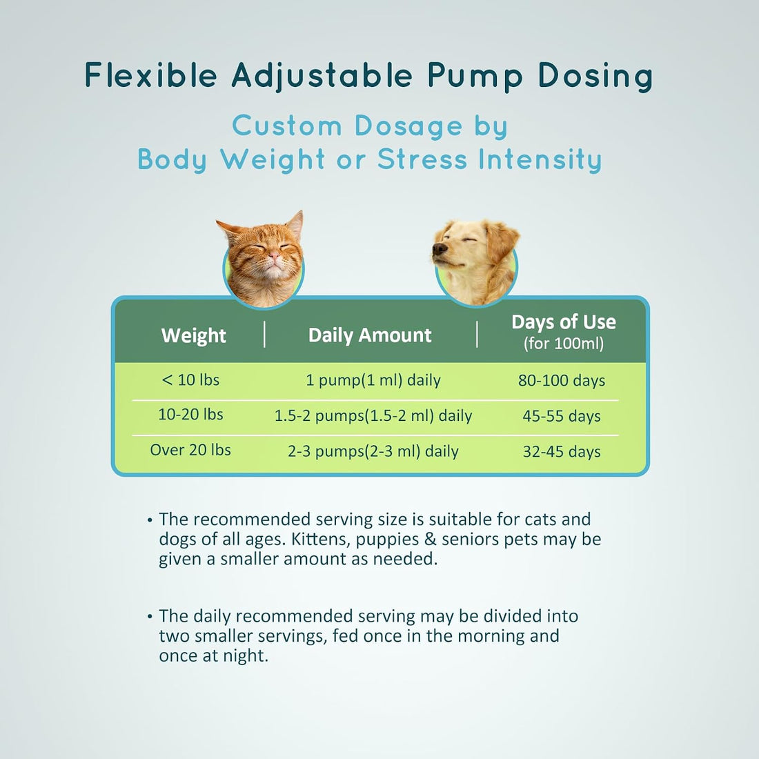 Lickable Cat Probiotic Treats