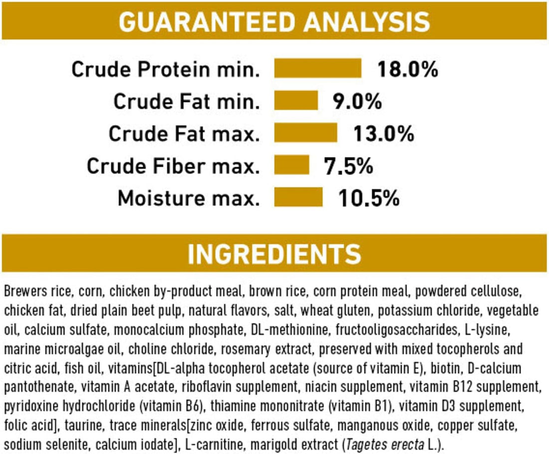 Royal Canin Veterinary Diet Canine Urinary SO Moderate Calorie Adult