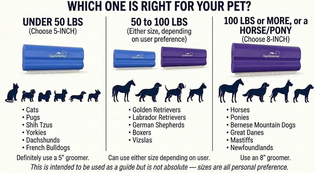 EquiGroomer 8-Inch Deshedding Brush for Dogs & Horses