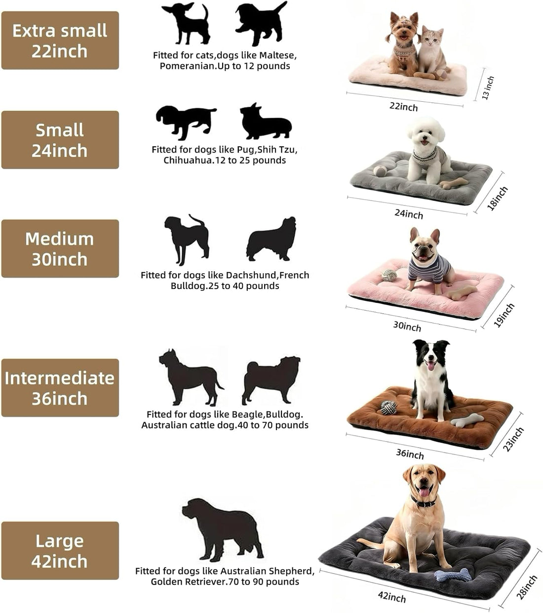 Dog Bed 36" for Metal Crate Pad,Washable Sleeping Mat