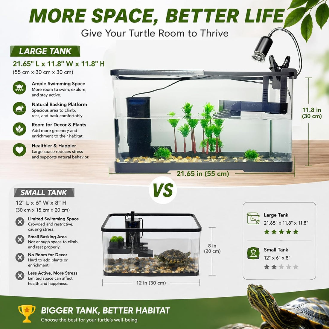 Turtle Tank Kit XLarge Acrylic Aquatic Tank Starter Kit