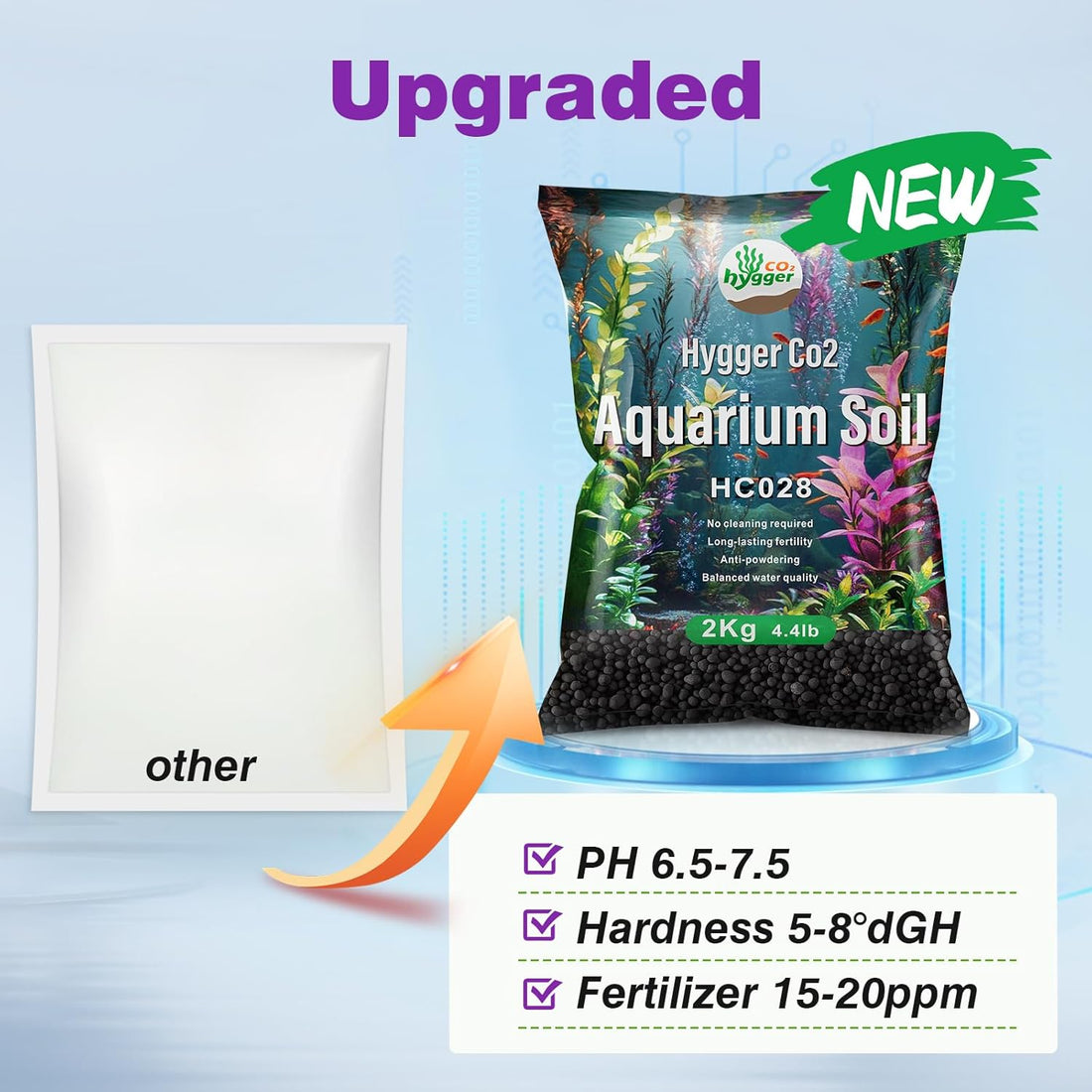 Upgraded Aquarium Soil Water Grass Mud