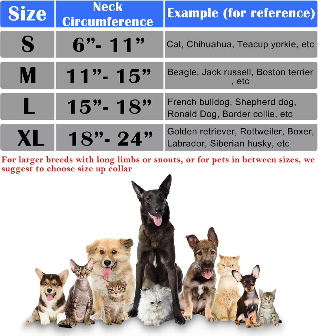 Inflatable Dog Collar, Soft Dog Cone for Dogs After Surgery