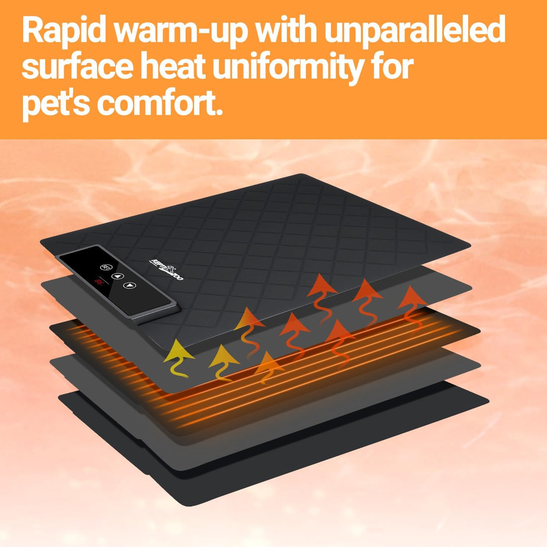 REPTI ZOO Reptile Heat Pad 6"x 8"