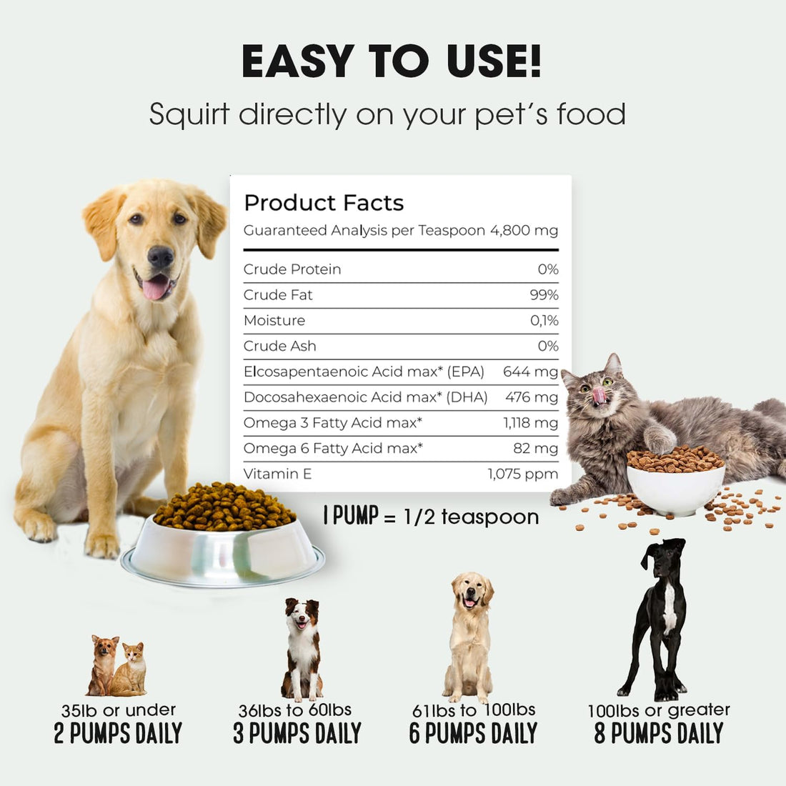 Iceland Pure Salmon Oil | Unscented Pharmaceutical Grade