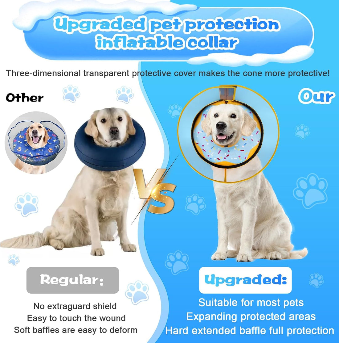 CNEO Inflatable Dog Cone Collar with Detachable Enhanced Anti-Licking