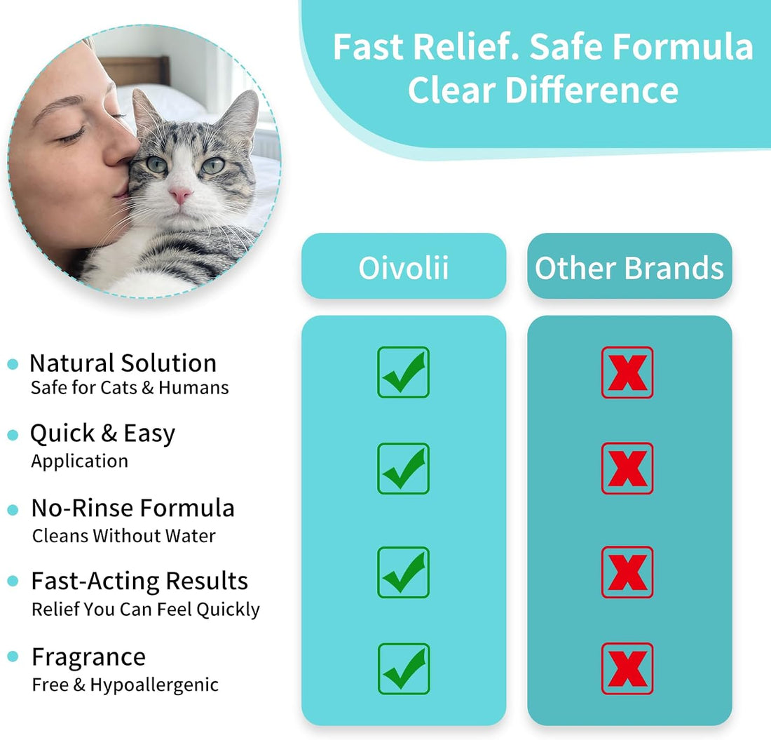 Oivolii Cat Dander Remover Spray