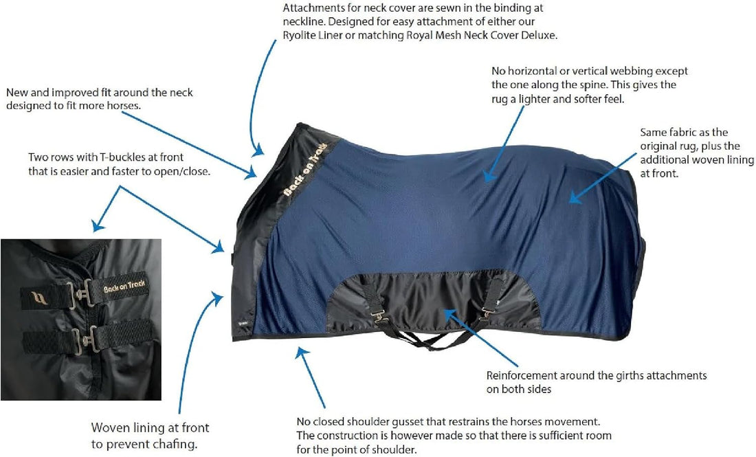 Back on Track Royal Mesh Sheet Deluxe Horse Blanket