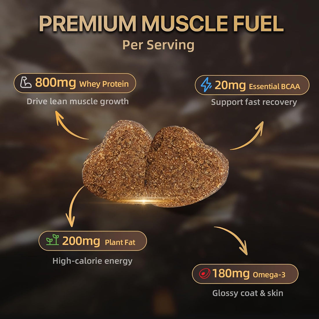 Dog Weight Gainer & Muscle Builder