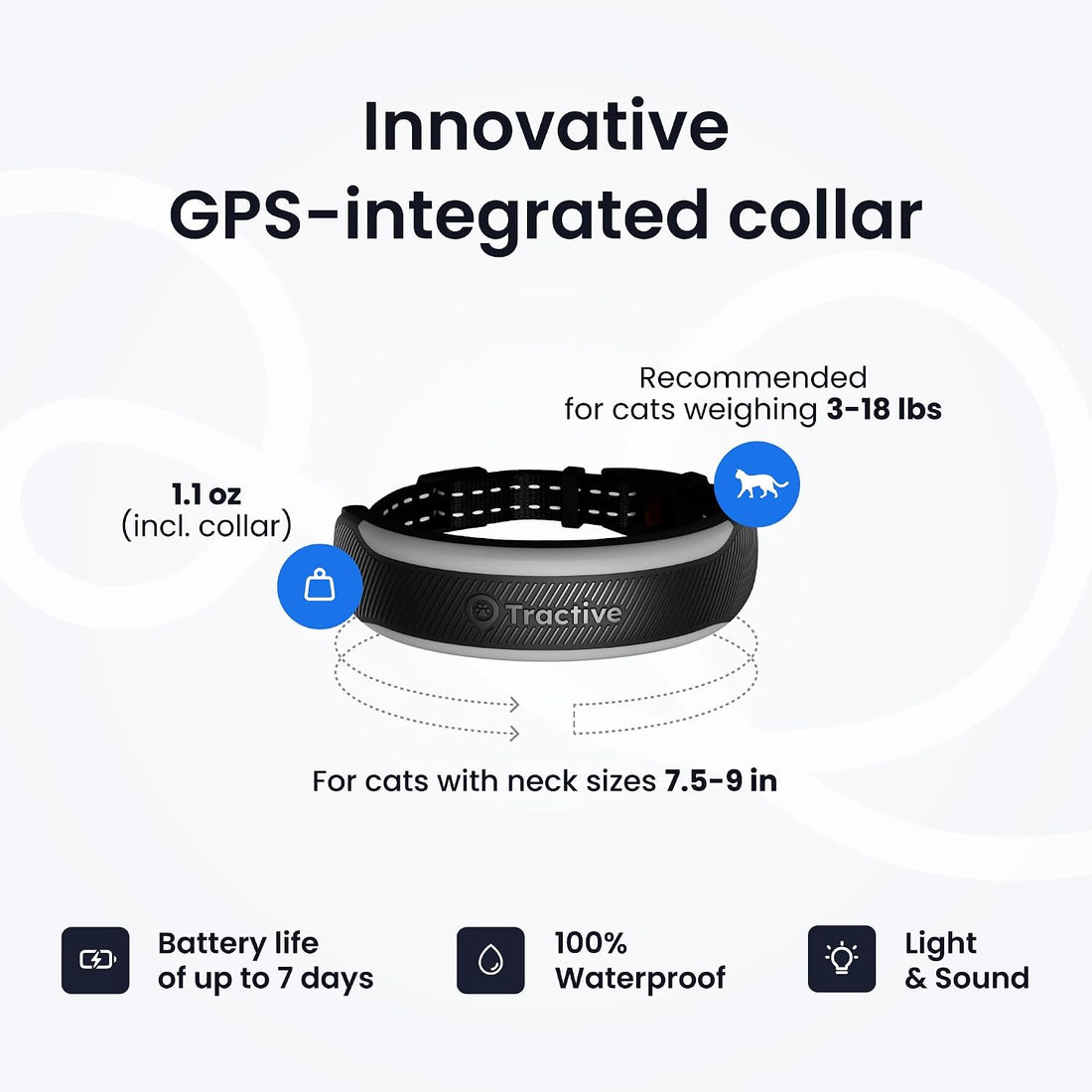 Tractive Smart Cat GPS Tracker Collar