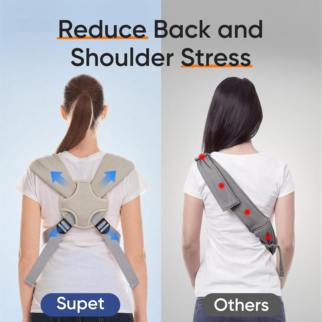 Supet Dog Sling Carrier for Pets
