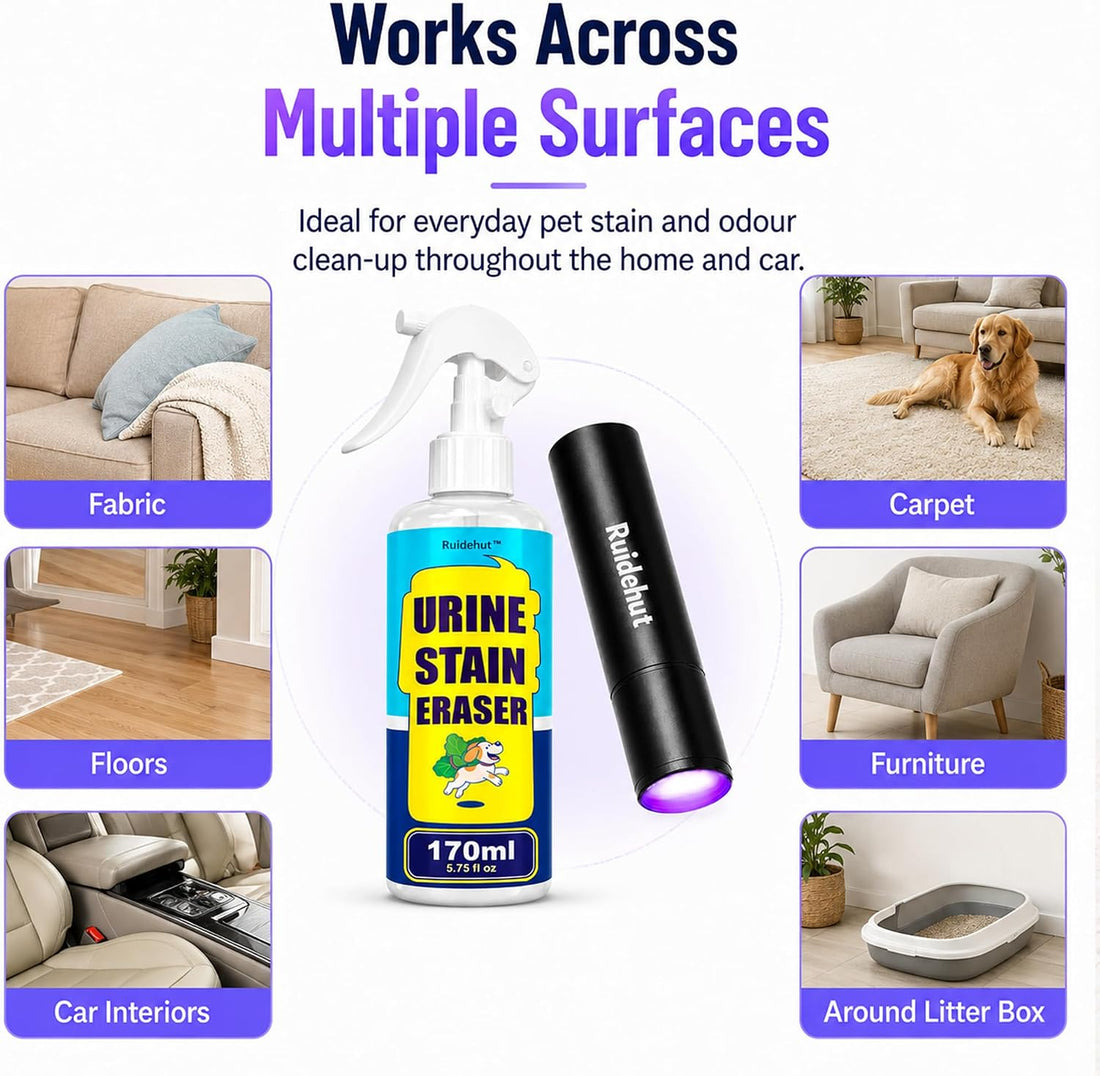 Stain & Odor Remover + Pet Urine Detector Kit, 5.75 fl oz