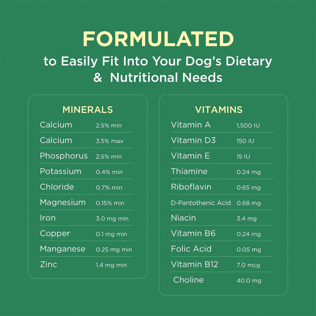 Pet-Tabs Plus Multivitamin for Active & Senior Dogs, 60 Chewables