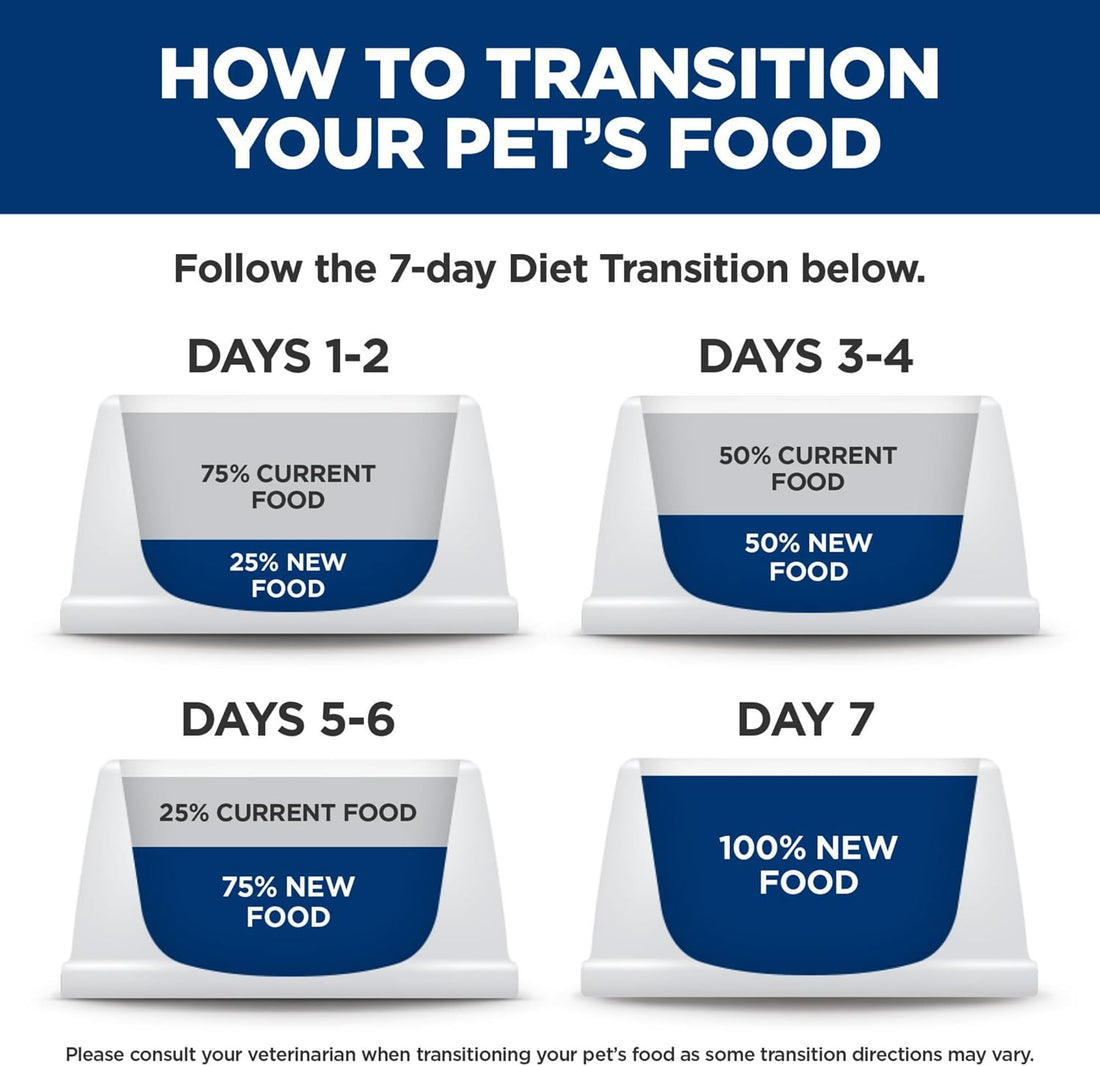 Hill's Science Diet Adult Perfect Weight Wet Cat Food Variety Pack