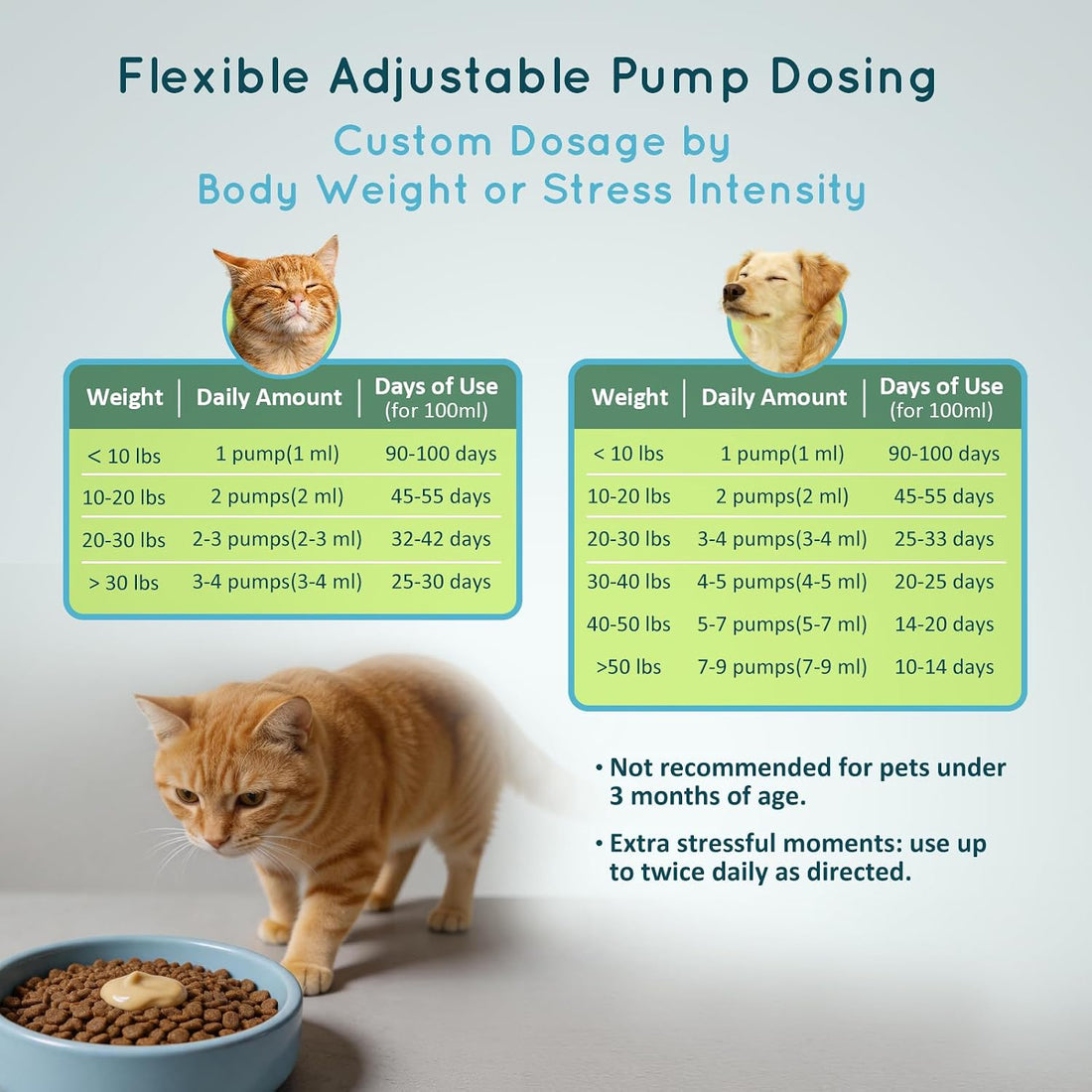 Lickable Calming Treats for Cats Dogs