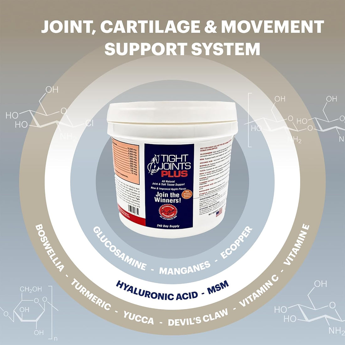 Horse Joint Supplement Powder, 8 lb, 240 Days