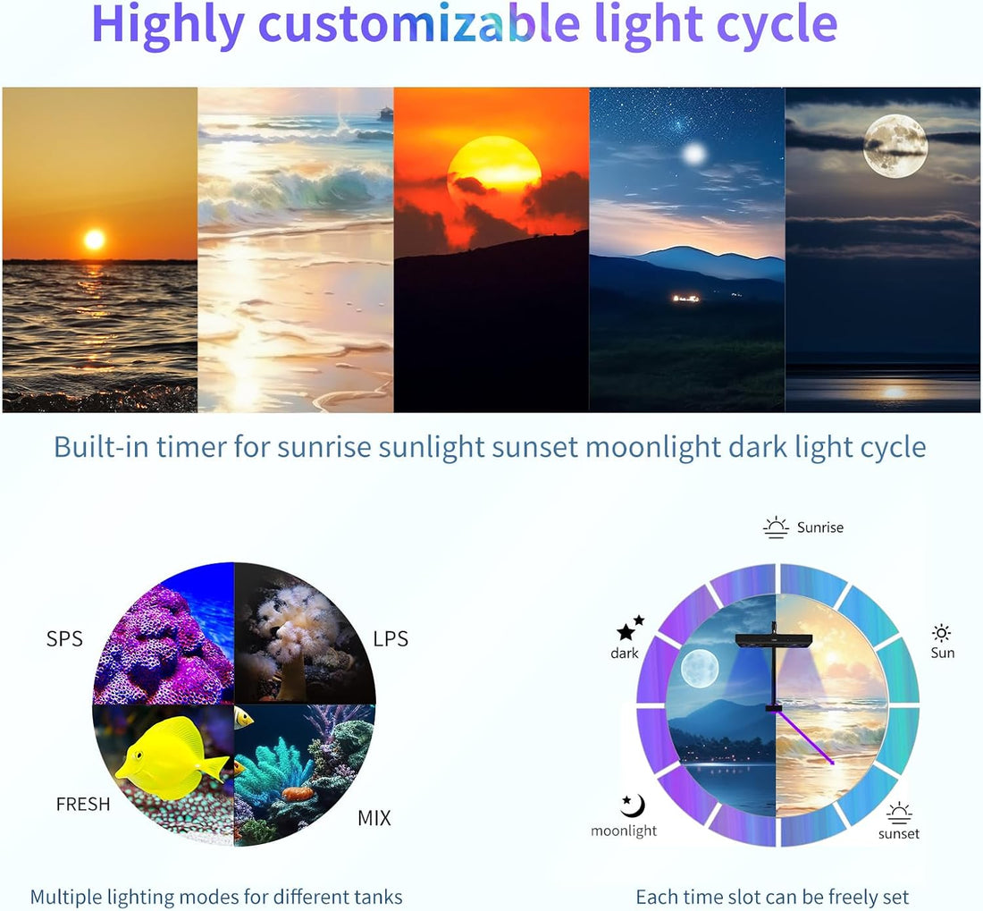 Aquarium Light- 140W Reef Light Wide Coverage Sunrise Sunset