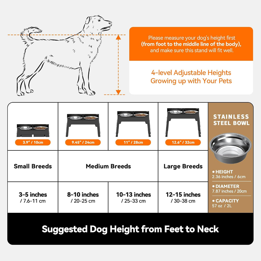 CZPET Elevated Dog Bowls, Splash Guard 4-Height Adjustable
