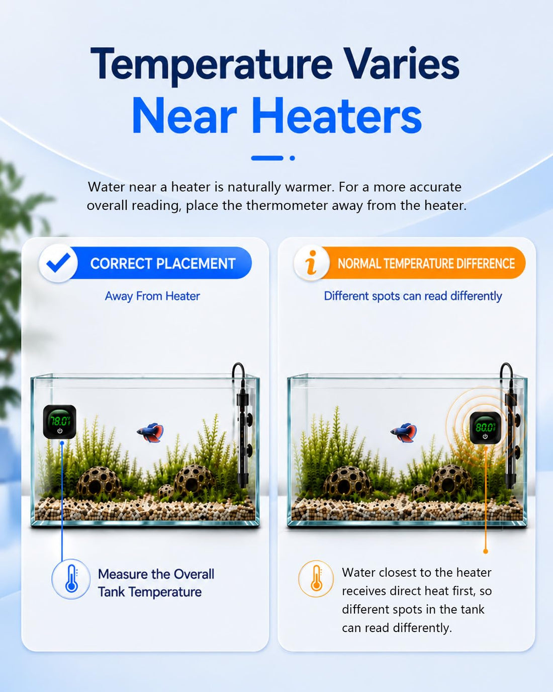 Aquarium Thermometer Digital Fish Tank Temp Fahrenheit/Celsius