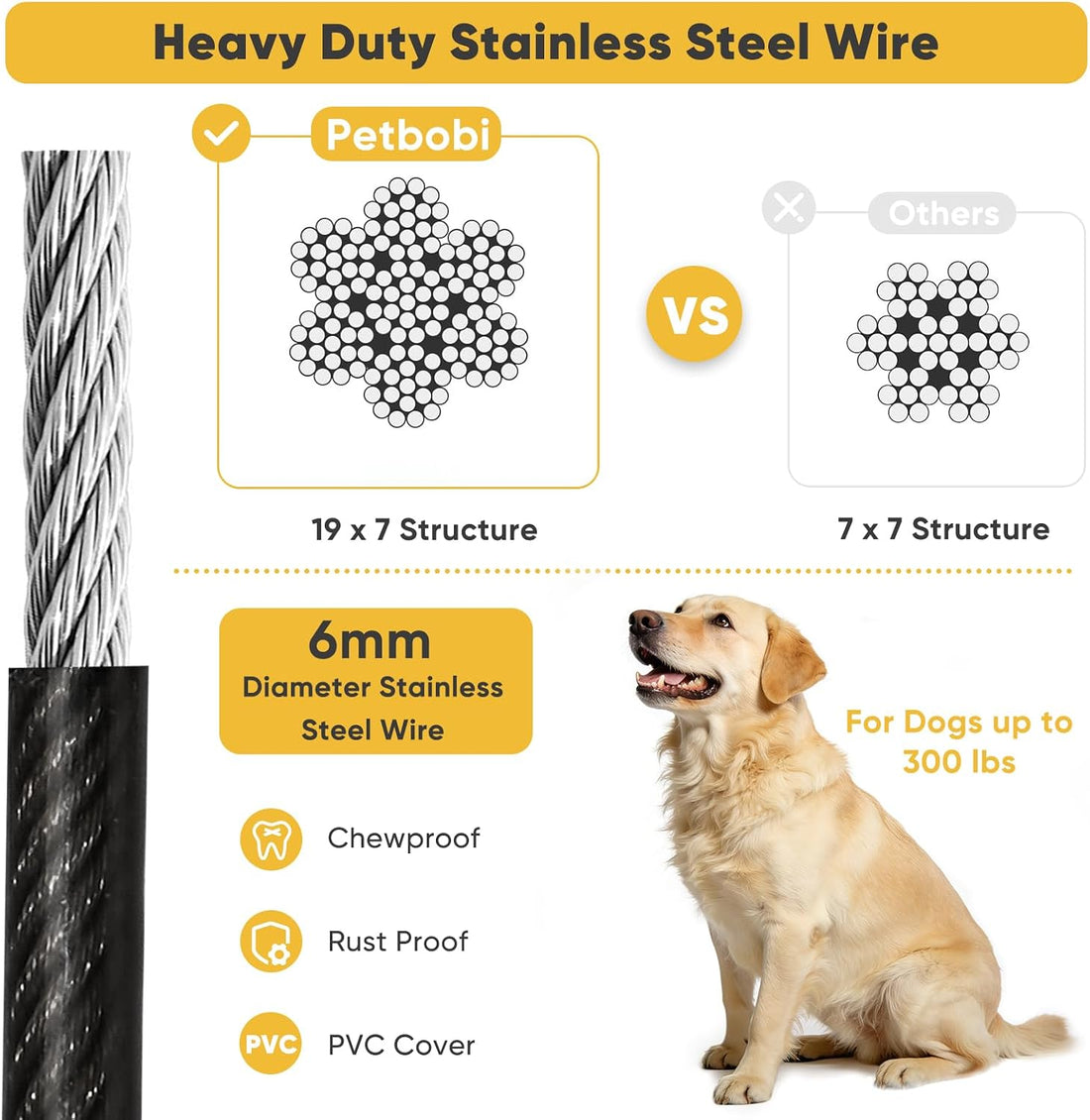 Petbobi Heavy-Duty Dog Tie-Out Cable