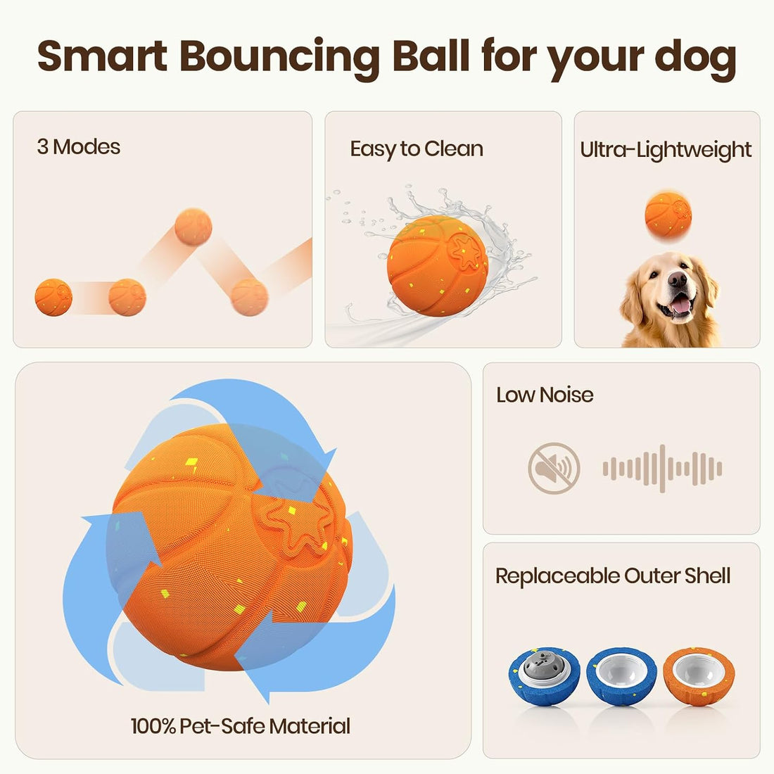 Invengo Interactive Dog Ball