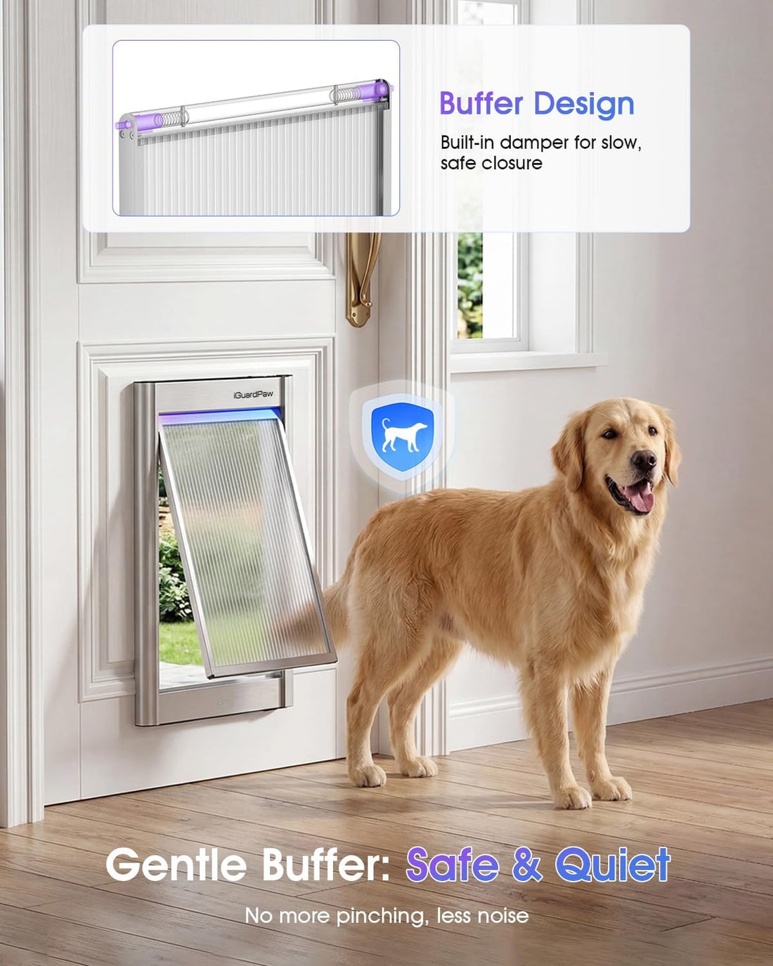 Automatic Dog Door for Door, Collar Activated Pet Door, M