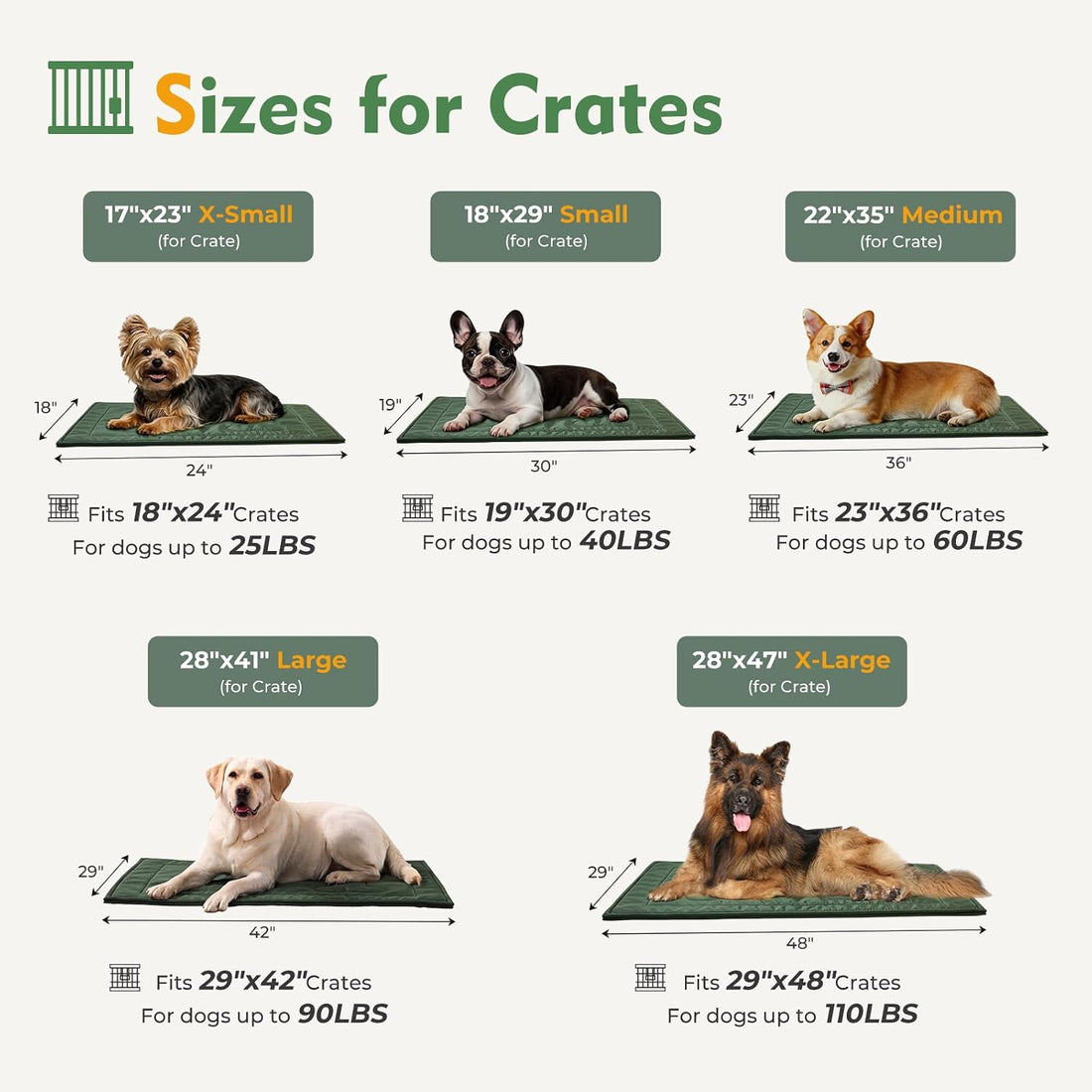 Chew Proof Indestructible Dog Crate Pad