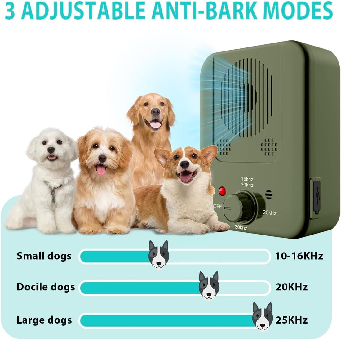 Anti Barking Device for Dog, Ultrasonic Dog Bark Deterrent Device