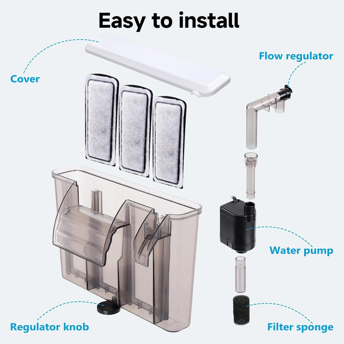 AQQA Quiet 20-30 Gallon Fish Tank Filters