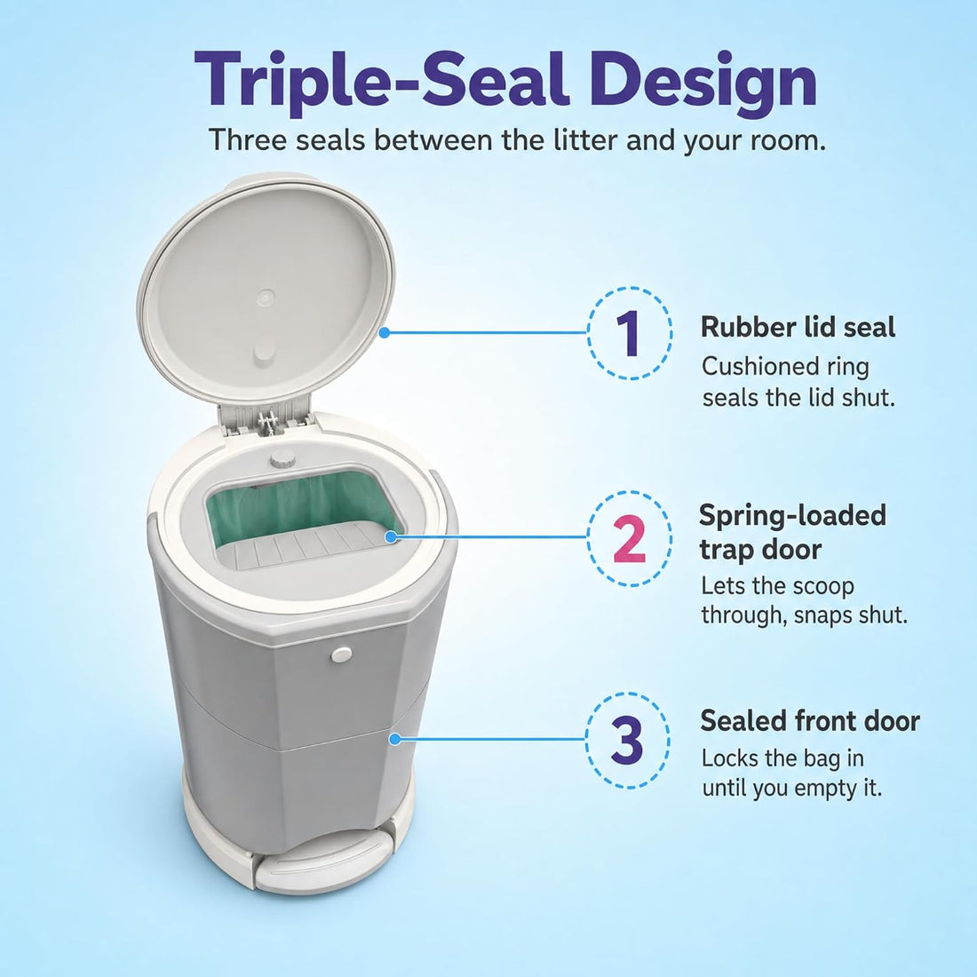 Litter Champ Cat Litter Disposal System, Hands-Free Pedal Trash Can