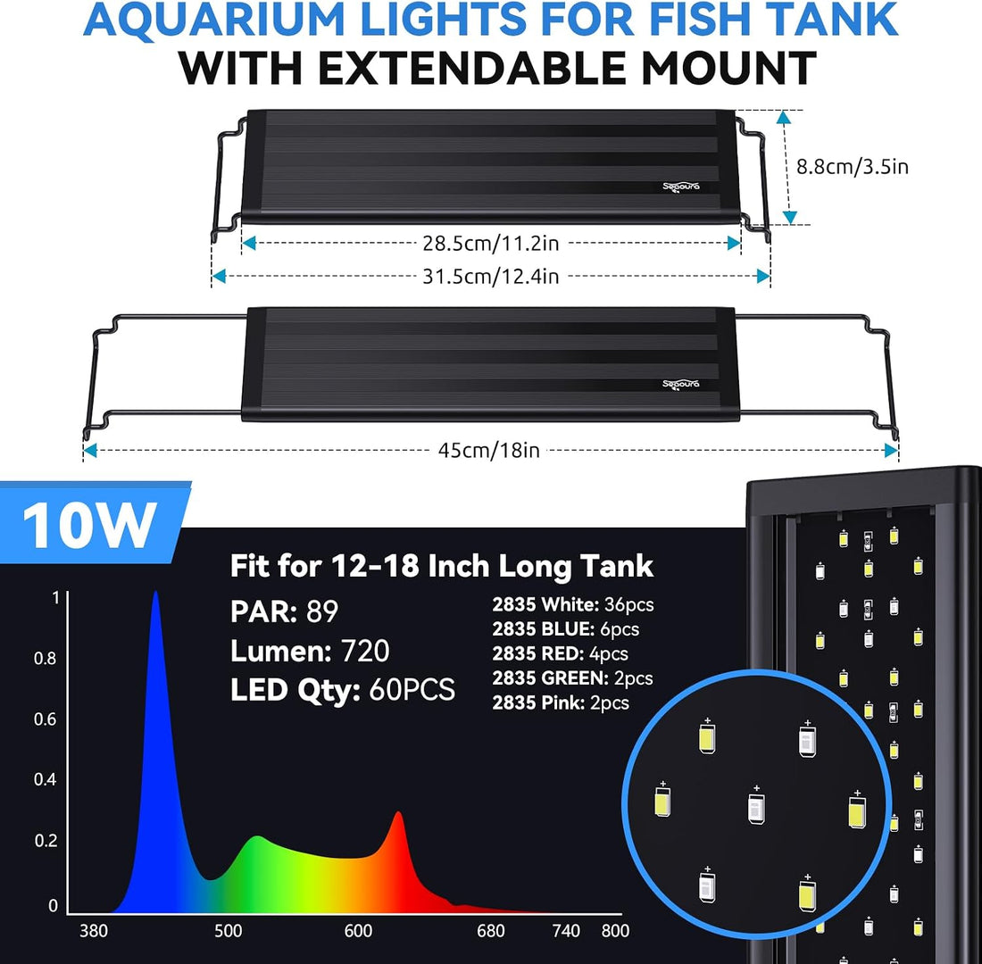 SEAOURA LED Aquarium Light for Plants, 18-24 Inch