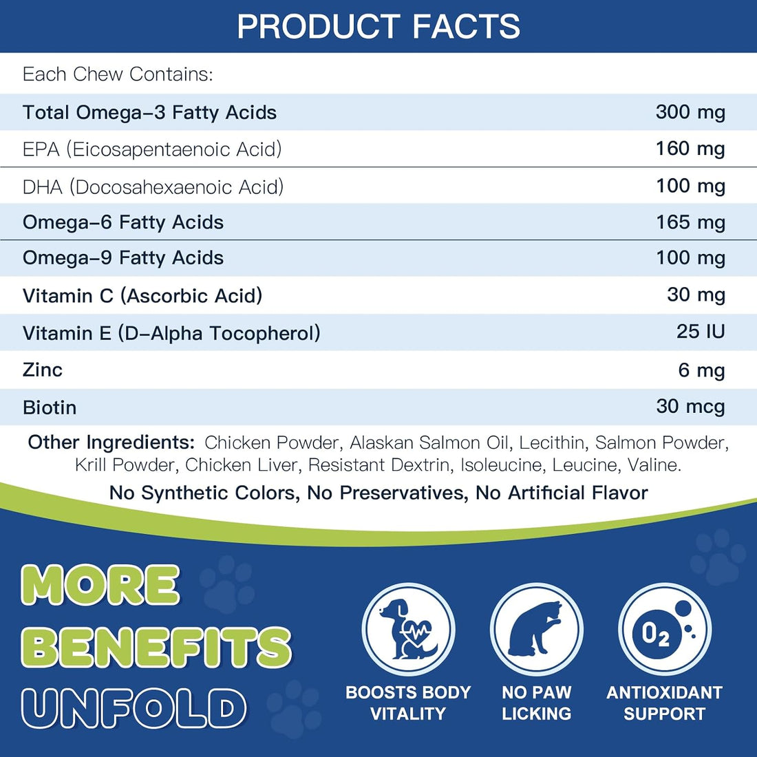 NATURE TARGET Omega 3 Fish Oil for Dogs
