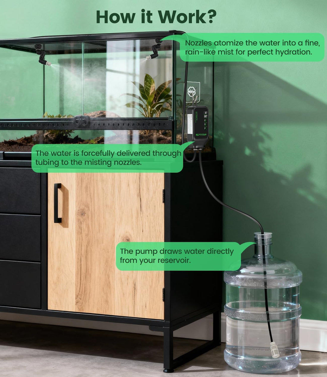 REPTITRIP Automatic Reptile Misting System