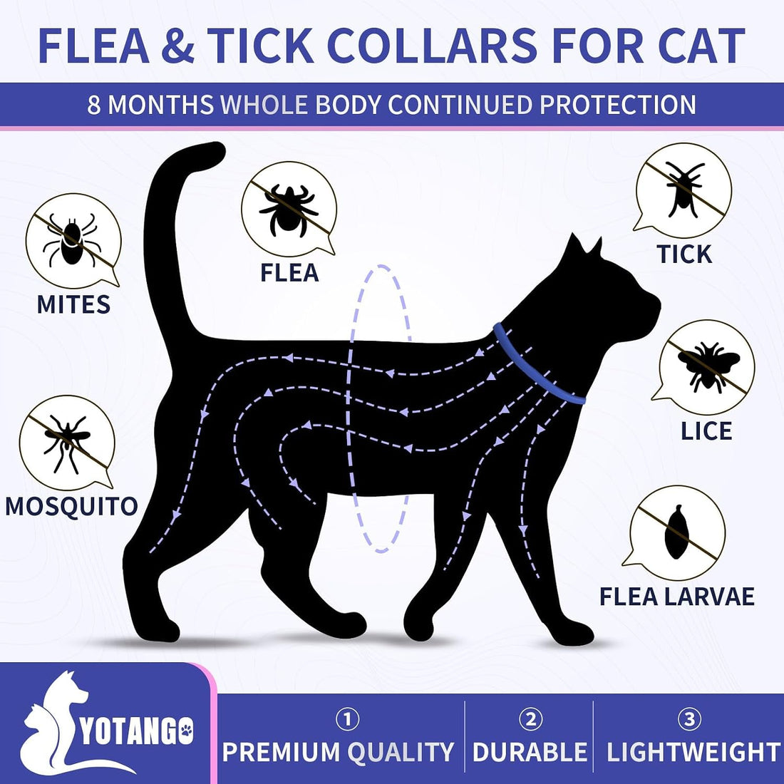Flea Collar for Cats, Cat Flea and Tick Collar, 4 Pack, 32 Months