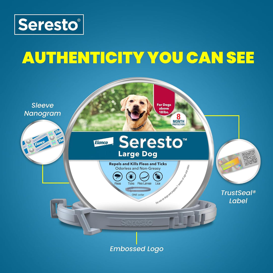 Seresto Flea & Tick Collar For Dogs Over 18 lbs.