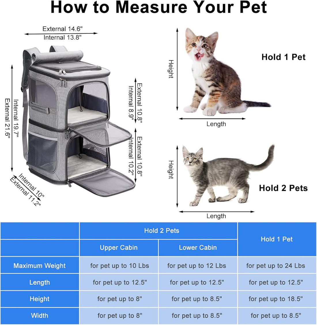 2-in-1 Double Pet Carrier Backpack for Small Cats & Dogs