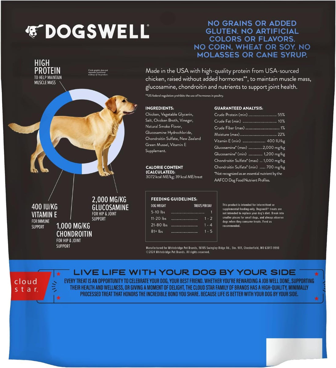 Dogswell Jerky Hip and Joint Dog Treats Grain Free Made in USA Only