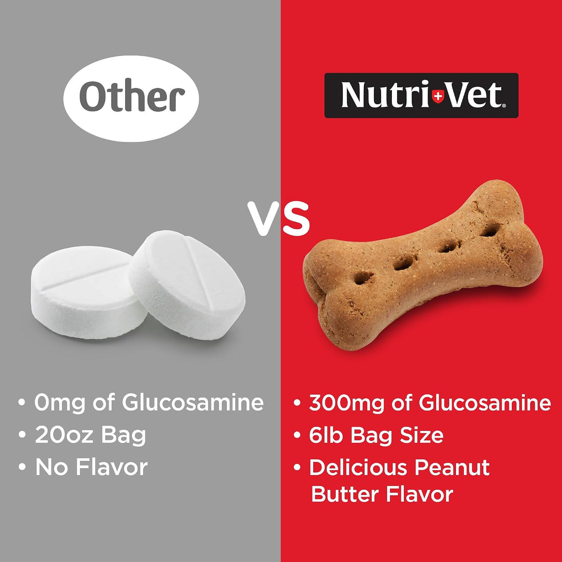 Nutri-Vet Hip & Joint Biscuits for Dogs, Dog Hip & Joint Supplement